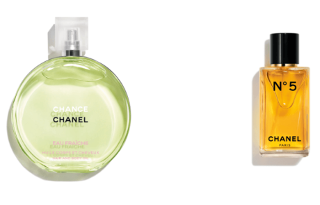 Les matières premières des parfums Chanel : l&rsquo;excellence au service de la création olfactive